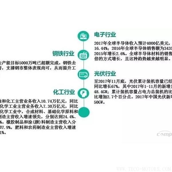 【壓縮機(jī)】2017年度中國工業(yè)氣體行業(yè)的三大關(guān)鍵詞 行業(yè)資訊 第8張 【壓縮機(jī)】2017年度中國工業(yè)氣體行業(yè)的三大關(guān)鍵詞 行業(yè)資訊 第8張